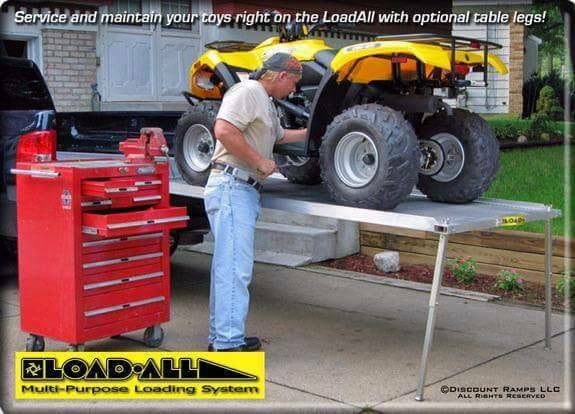 The versatility of the loadall loading ramp